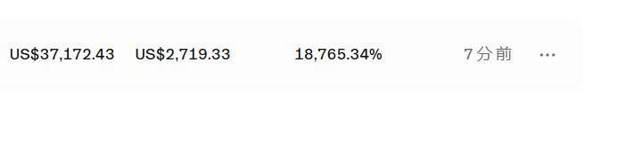 A financial display showing cryptocurrency or asset values: US$37,172.43, US$2,719.33, and a percentage change of 18,765.34%, with a timestamp of 7 minutes ago.