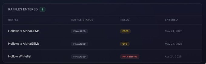 In this image, there's a computer screen displaying an email list with a tabbed layout. The email list has two tabs open, one on the left side titled "Raffles Entered" and another on the right side titled "Winner". Underneath these tabs is another email that says "hollows v. alphaGems @0x AlphaGEMs and @CrypSaf finally i got my secure spot for hollows nft Thank you for always bring massive collaborations for us Gems". It seems like someone is referring to the current email list, possibly discussing or sharing information about raffles and winners among a group of people.