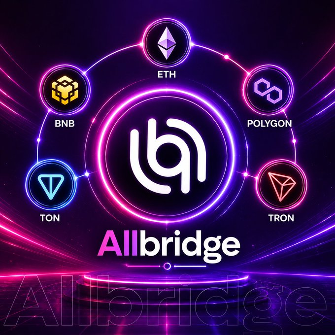 Promotional graphic for Allbridge showing a central logo surrounded by cryptocurrency networks including ETH, BNB, POLYGON, TON, and TRON.