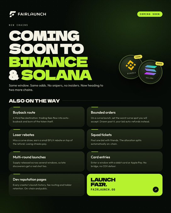 Promotional graphic for Fairlaunch announcing 'COMING SOON TO BINANCE & SOLANA' with a dark green and neon green color scheme, listing features like buyback routes, bounded orders, and squad tickets.