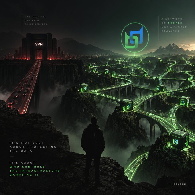 A dramatic digital illustration contrasting a single "VPN" server providing one path (red-lit bridge) versus a decentralized network of people (Beldex) depicted as a sprawling green-lit highway system, with text reading "It's not just about protecting the data—it's about who controls the infrastructure carrying it."