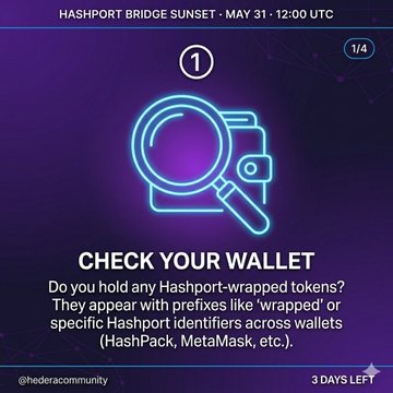 The image shows an advertisement for a cryptocurrency called Hashport, which is used for holding bridged assets. The text of the post indicates that there are three days left until the Hashport Bridge sunset, and if you hold bridged assets on this platform, you should follow these steps to ensure your transactions are completed: 
1. Check your wallet: Do you have any Hashport-wrapped tokens? If so, they appear with prefixes like "Hashport" or "bridge", indicating that the tokens may be tied to a specific cryptocurrency or bridge token. You can use this information to confirm if your wallet is compatible with the Hashport Bridge network.
2. Withdraw assets from any liquidity pools: Use the Hashport bridge to access and transfer your assets across these pools, ensuring you have enough funds for transactions before the sunset.
3. If you hold bridged assets on this platform, use the hashtag #HashportNetwork to join the community and stay informed about upcoming events or announcements related to the Hashport Bridge network.
