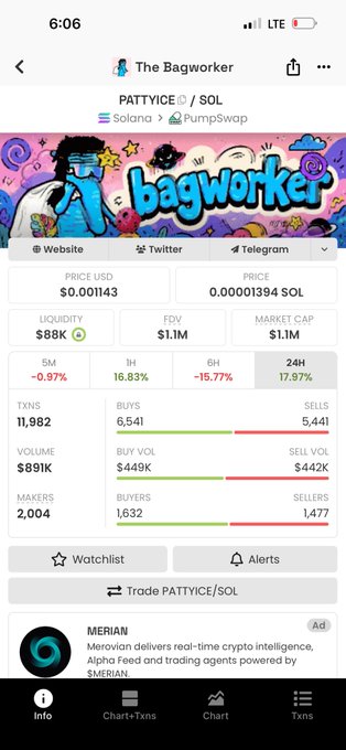 A mobile screenshot of a token tracking app showing details for 'PATTYCE/SOL' on Solana via PumpSwap, listed as 'The Bagworker' with a market cap of $1.1M and price of $0.001143.