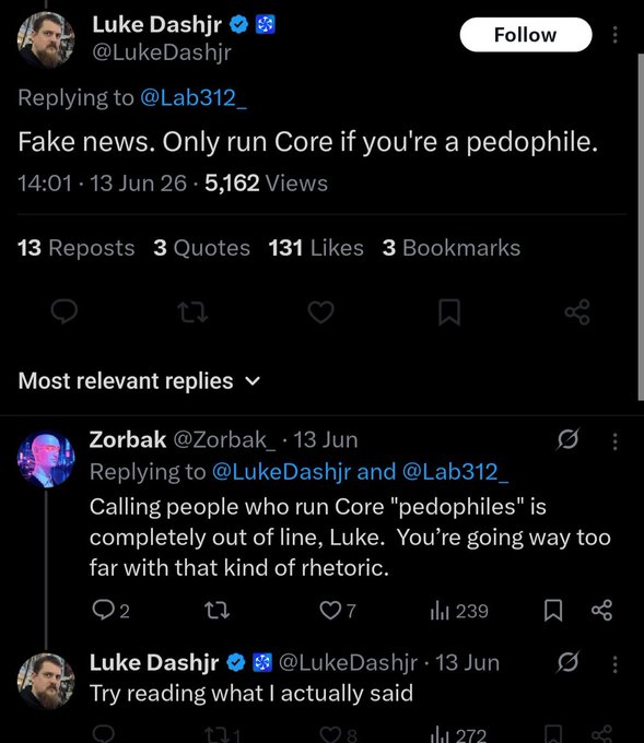 A screenshot of an X (Twitter) post by Luke Dashjr (@LukeDashjr) replying to @Lab312_ that reads 'Fake news. Only run Core if you're a pedophile,' with a reply from Zorbak criticizing the rhetoric.