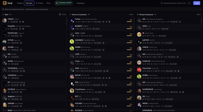 A screenshot of the Sanctum crypto trading platform displaying columns of tokens categorized as 'New', 'About to Graduate', and 'Newly Graduated', with entries like CRACK, PooPine, POPCORNC, HYPER, SCALA, Vortex, BOMBOY, LULU, SAMBOY, ROBIN, CATZ, and others.