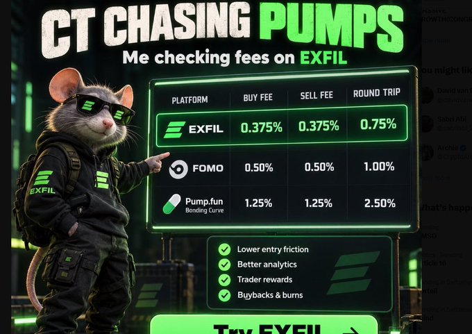 An advertisement titled 'CT CHASING PUMPS' features a rat wearing sunglasses and a jacket, pointing to a fee comparison chart showing EXFIL at 0.375%, FOMO at 0.50%, and Pump.fun at 1.25% buy/sell fees.