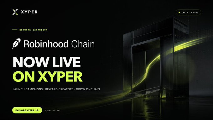 A promotional graphic announces 'Robinhood Chain NOW LIVE ON XYPER' with 'NETWORK EXPANSION' and 'LAUNCH CAMPAIGNS · REWARD CREATORS · GROW ONCHAIN' text, featuring the Xyper logo and website 'xyper.market'.