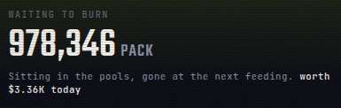 Text on a dark background reads 'WAITING TO BURN', '97,346 PACK', 'Sitting in the pools, gone at the next feeding, worth', and '$5.36k today'.