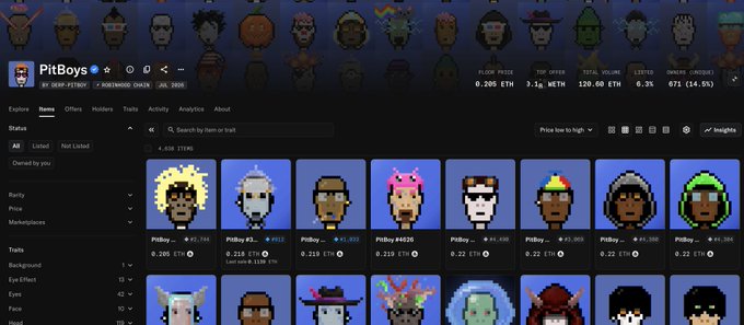 A screenshot of an NFT marketplace called 'PitBoys' on the OpenSea platform, showing a collection of pixel art character avatars with various traits, prices, and floor price data (0.205 ETH).