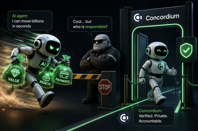 The image features three robot characters with green eyes and white bodies, each carrying bags of value or assets as they move through a dark room. The first character has a bag labeled "AI agent", the second one has a bag marked "concordium", and the third one has a bag that says "stop". These robots are interacting with a stop sign in front of them, which is part of an AI system designed to ensure accountability for their actions.

The image also includes text that reads: "AI agents can act fast, but speed means little without accountability. As agents begin to move value, manage assets, and act independently, accountability becomes a serious requirement. This is where @Concordium stands out."
