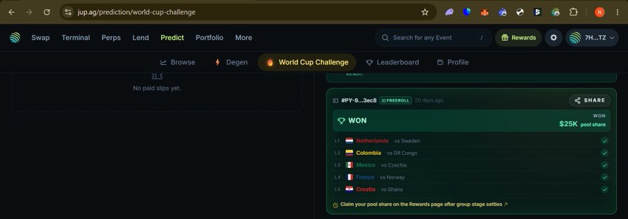 Jup.ag prediction platform screenshot showing a World Cup Challenge slip with 5 winning picks, claiming a $25K pool share.