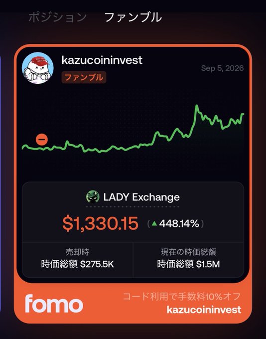 A Japanese-language investment app screenshot showing a portfolio for 'kazucoininvest' on the 'fomo' platform, featuring a green upward trend chart and a $1,330.15 LADY Exchange position with a +448.14% gain.