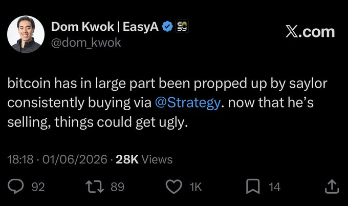 The image shows a black Twitter post with white text. The main content of the post is a tweet by a user named @dom kwok. The tweet talks about the current price of Bitcoin, which has been increased over time. It mentions that a few days ago, saylor had posted on Twitter stating that he was willing to sell his Bitcoins for $58 million and that they could get $58 million right away, as well as the fair price of one bitcoin at the moment. The tweet also includes some numbers related to Bitcoin prices, suggesting an interest in analyzing cryptocurrency trends or profiting from them.