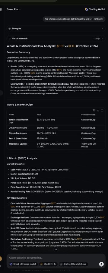 A dark-themed Quant Pro dashboard shows a prompt asking “Are whales accumulating or distributing BTC and ETH right now?” and an analysis titled “Whale & Institutional Flow Analysis: $BTC vs $ETH (October 2025).” It lists a total crypto market cap of about $2.11T, 24h volume of $121.17B, Bitcoin dominance of 59.41%, and ETH spot at roughly $1,638, with takeaways noting over 3.1M BTC whale holdings and a sharp October 7 ETH outflow.
