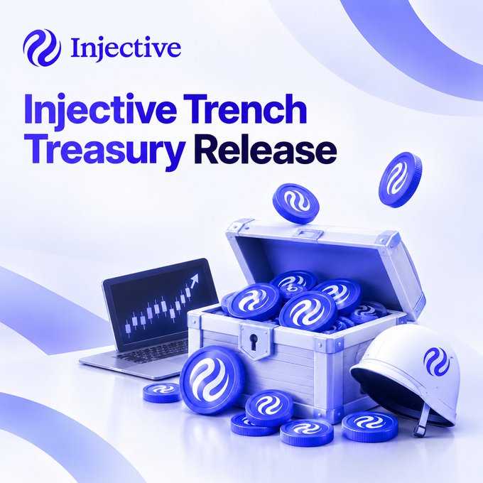 Promotional graphic for the "Injective Trench Treasury Release" featuring the Injective logo, blue cryptocurrency coins spilling from a treasure chest, a laptop displaying a stock chart, and a white hard hat with the Injective symbol.