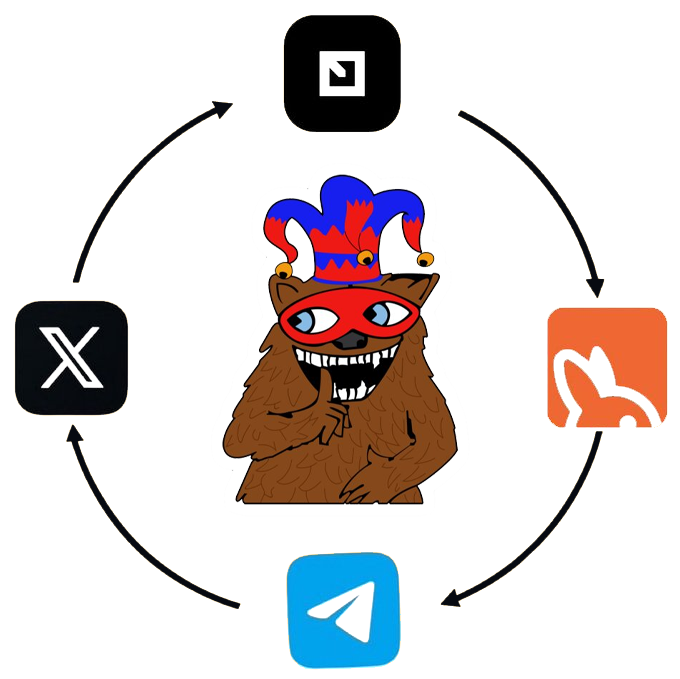 A diagram showing a jester-masked bear mascot in the center connected by circular arrows to icons for X (Twitter), Brave browser, Telegram, and Truth Social.