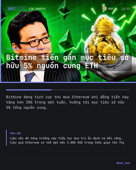 A Vietnamese crypto news graphic from KOF featuring Tom Lee, with the headline 'Bitmine tiến gần mục tiêu sở hữu 5% nguồn cung ETH' (Bitmine approaches goal of owning 5% of ETH supply) alongside Ethereum logos.