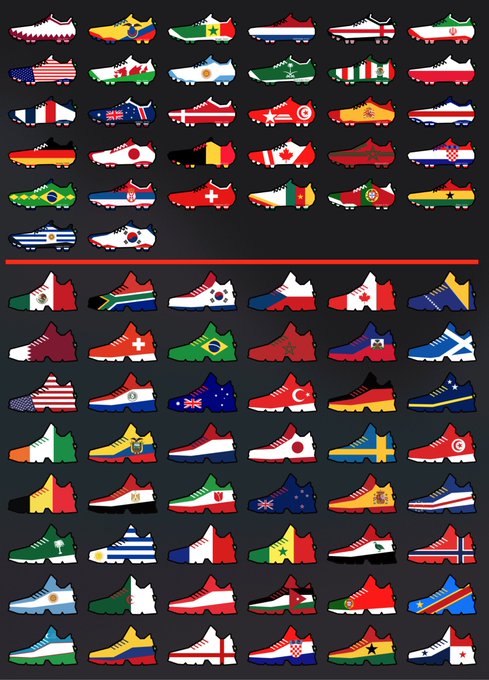 The image features a collection of various types of shoes, each with different colors and designs, arranged side by side against a black background. The shoes are organized into rows or columns, showcasing their unique styles and patterns. The caption above the image reads "デザインを比較。同じ国でも少しずつ変わってますね 上：2022年 下：2026年 #STEPN". This suggests that the shoes are being compared or contrasted based on their country of origin, with a focus on the differences in design and color.