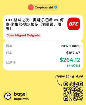 A yellow promotional card from 'bagel' (bagel.win) showing a Cryptomaid UFC prediction result for Austin Bashi vs. Jose Miguel Delgado (featherweight prelim), won by Jose Miguel Delgado with 70% probability, cost $187.47 and payout $264.12 (+40%).