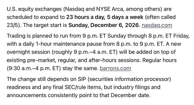 The image contains text announcing that U.S. equity exchanges like Nasdaq and NYSE Arca plan to expand to 23-hour, 5-day trading ("23/5"), with a target start date of Sunday, December 6, 2026, running 9 p.m. ET Sunday through 8 p.m. ET Friday with a daily 1-hour maintenance pause from 8-9 p.m. ET. The change relates to $STRC and $SATA because longer trading hours would likely increase ATM activity and market-making opportunities for these tickers, as nearly round-the-clock access means more continuous pricing, hedging needs, and trading volume for shares issued through at-the-market offerings.