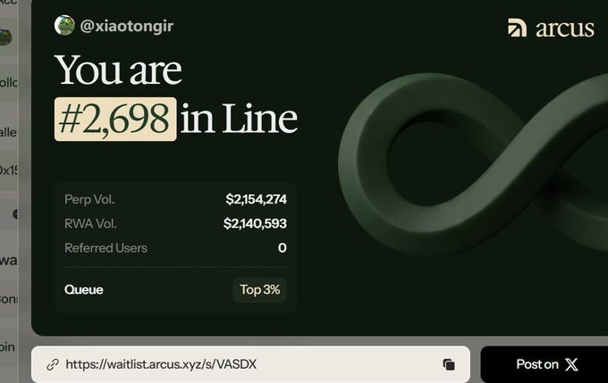 A screenshot from a waitlist website showing '@xiaotongir' is '#2,698 in Line' for arcus, with Perp Vol. $2,154,274, RWA Vol. $2,140,593, Referred Users 0, and Queue position Top 3%.