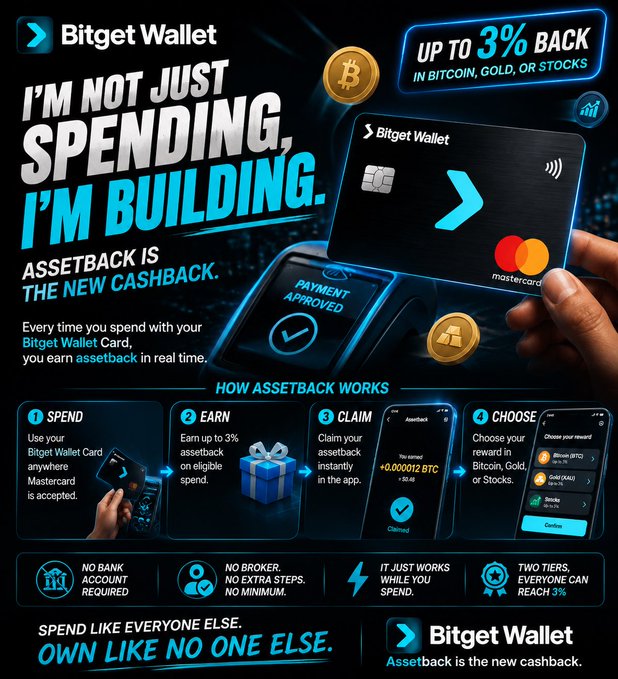 A promotional advertisement for Bitget Wallet Card with the tagline 'I'M NOT JUST SPENDING, I'M BUILDING. ASSETBACK IS THE NEW CASHBACK,' offering up to 3% back in Bitcoin, gold, or stocks, with a 4-step process (Spend, Earn, Claim, Choose) illustrated with smartphone screens.