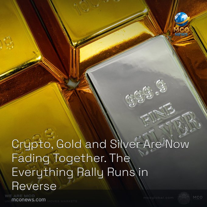 A promotional graphic from mconews.com showing gold and silver bullion bars with the headline 'Crypto, Gold and Silver Are Now Fading Together. The Everything Rally Runs in Reverse.'