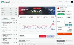 A blurry, vertically oriented screenshot of a website, likely a portfolio or asset tracking page, showing a large 24-hour percentage change, price chart lines, and various data sections.