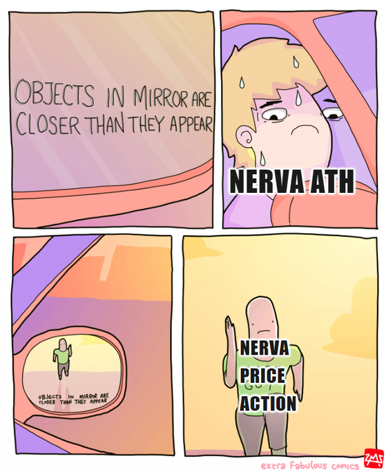 A cartoon panel titled "Objects in mirror are closer than they appear" features a person's reflection and the text "nerva ath".