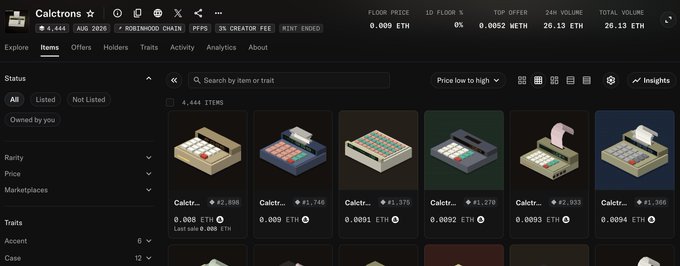 The image shows an OpenSea NFT collection page for "Calctrons" on the Robinhood Chain, displaying 4,444 items with a floor price of 0.009 ETH and total volume of 26.13 ETH. Various calculator-themed NFTs are visible with prices ranging from 0.008 ETH to 0.0094 ETH, supporting the post's claim about this working product collection on OpenSea.