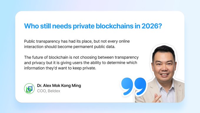 The image features a quote graphic titled "Who still needs private blockchains in 2026?" with commentary from Dr. Alex Mok Kong Ming, COO of Beldex, arguing that not every online interaction should become permanent public data and that users should have the ability to choose what to keep private—directly supporting the post's point about challenging the assumption that all on-chain interactions must remain public forever.