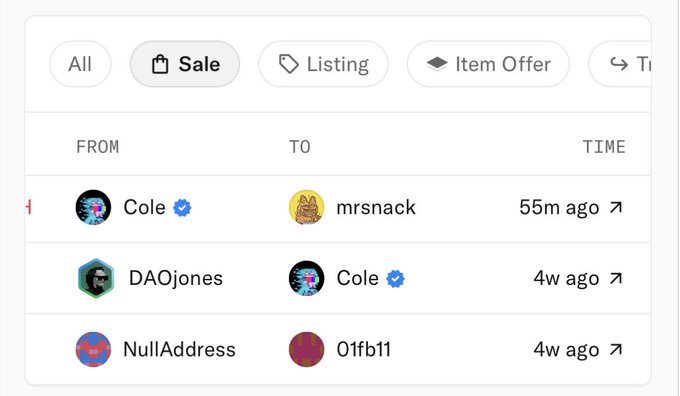 A transaction history interface showing sale activity, with Cole (verified) selling to mrsnack 55 minutes ago for $93,483.96, alongside older transactions involving DAOjones, Cole, NullAddress, and 01fb11 from 4 weeks ago. The image illustrates Cole's successful flip of the alien NFT, capturing both the original purchase (4 weeks ago) and the recent profitable sale to mrsnack.