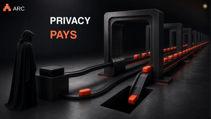 A cloaked figure stands beside a series of black portals with orange data flowing through them, under the text "PRIVACY PAYS" and the "ARC" logo. The image visually reinforces ARC Terminal's concept that privacy-preserving data work—represented by the structured, anonymized flow through checkpoints—deserves compensation for the data contributor, transforming privacy from a cost center into something that "pays."
