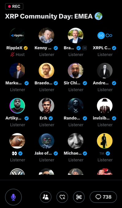 A Twitter Spaces recording interface displays "XRP Community Day: EMEA" with 738 listeners, hosted by RippleX alongside various attendees. The image captures the live audio discussion on X Spaces where Brad Garlinghouse's comments about Ripple appearing on Wall Street Journal and calling it "the North Star for Ripple" were made during the XRP-focused community event.