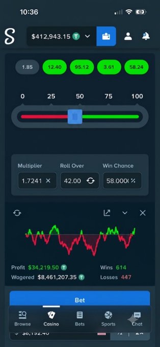 A Stake.com casino dashboard showing a balance of $412,943.15 with active betting stats including a 1.7241x multiplier, 58.0000% win chance, and $34,219.50 in profit. The substantial winnings displayed visually support the $150,000 giveaway announcement, suggesting the host is sharing their success to give back to the community.