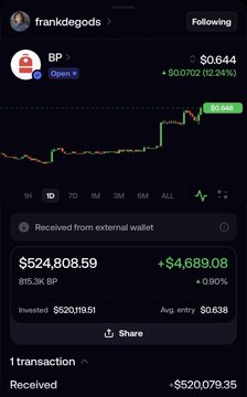 A screenshot of a crypto portfolio showing the BP token price at $0.644, with a recent transaction for $524,808.59 received from an external wallet.