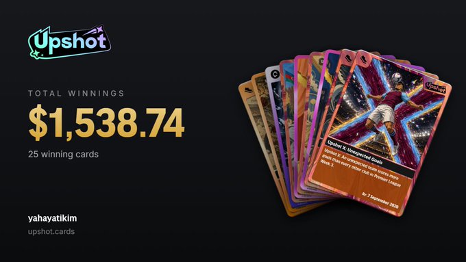 An Upshot promotional graphic displaying 'TOTAL WINNINGS $1,538.74' for '25 winning cards' alongside a fan of soccer-themed trading cards and the handle 'yahayatikim'.