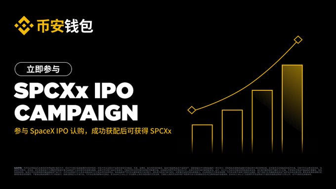 The image displays a poster or presentation promoting an IPO campaign for the SpaceX company, as indicated by the text "SPCX x IPA Campaign" at the top of the slide. Below this, there are three vertical bars, one on each side, forming an upside-down triangle shape and labeled with numbers from 1 to 3. The numbers represent a way to apply for the IPO opportunity - from 1 to 3, corresponding to the position of the bars in the triangle. This unique visual element is designed to draw attention to the campaign and engage potential participants by giving them multiple options to choose from within the same space.