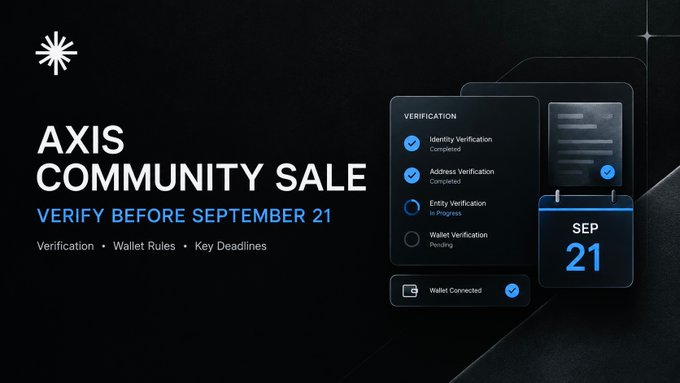Promotional banner for 'AXIS COMMUNITY SALE' instructing users to verify before September 21, showing a verification checklist with Identity, Address, and Entity verifications.
