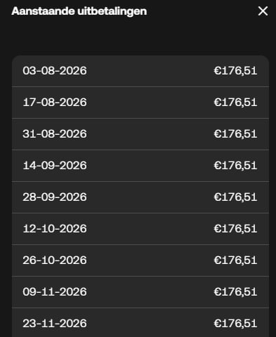 A mobile screenshot titled "Aanstaande uitbetalingen" (Dutch for "Upcoming payouts") displays a list of nine scheduled payout dates from 03-08-2026 through 23-11-2026, each showing €176.51, illustrating the 8% annual yield payments referenced in the OKX deposit promotion.