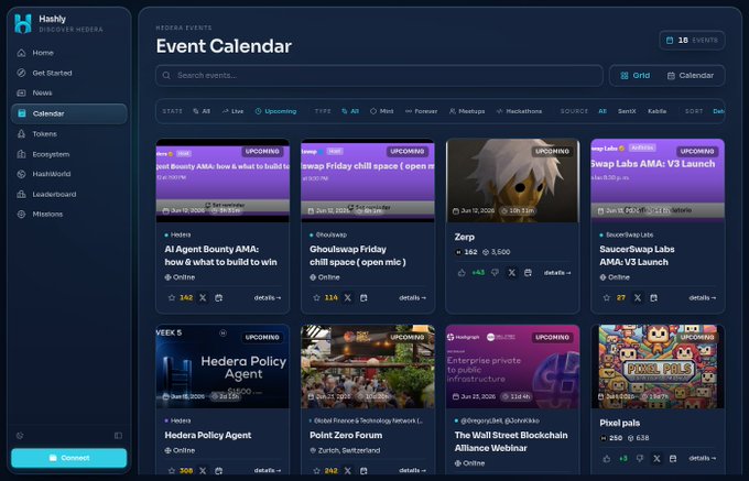 The image shows a calendar page that displays various events happening at different times throughout the week. The events include an AI Agent Bounty AMA, an open mic night, and a hackathon. There are also details about these events such as their dates, time, location, and other relevant information. The post is titled "3 events on @hedera today - AI Agent Bounty AMA by @hedera , learn how to build and win $HBAR bounties. - @ghoulswap open mic chill space. - @zerpnft mint with 3,500 supply dropping tonight. All times and details on the calendar hash-ly." The image is focused on the events listed in the calendar page, providing information about each event for viewers to understand better.