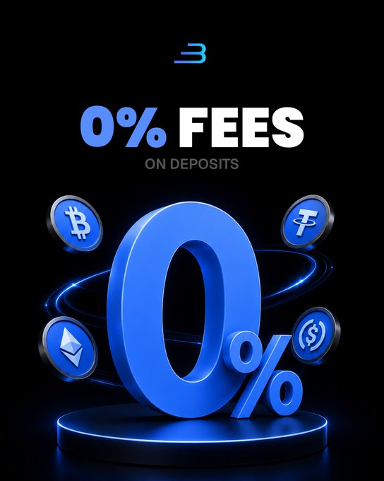A bold promotional graphic displays a large 3D blue "0%" with "0% FEES ON DEPOSITS" text at the top, surrounded by crypto coin icons including Bitcoin (₿), Ethereum (Ξ), Tether (₮), and a dollar symbol (₮), representing Bitval Exchange's zero-fee deposit offer highlighted in the accompanying post.