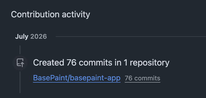 A GitHub contribution activity screen showing 76 commits created in 1 repository (BasePaint/basepaint-app) in July 2026.