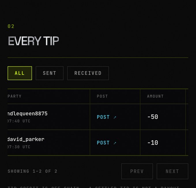 Screenshot titled 'EVERY TIP' showing two tip transactions: -50 from 'ndLequeen8875' at 17:40 UTC and -10 from 'david_parker' at 17:30 UTC, with tabs for ALL, SENT, and RECEIVED.