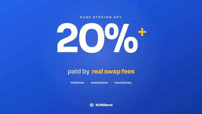 A blue promotional graphic for RUNEBond advertises 'RUNE STAKING APY 20%+ paid by real swap fees' with 'inflation · emissions · incentives' listed below.