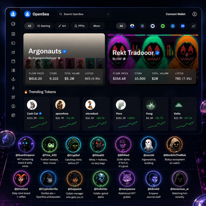 An OpenSea NFT marketplace dashboard displaying trending tokens including Argonauts and Rekt Tradooor collections, along with crypto tokens like Cash Cat, apeonfone, and microduck showing price and percentage changes.