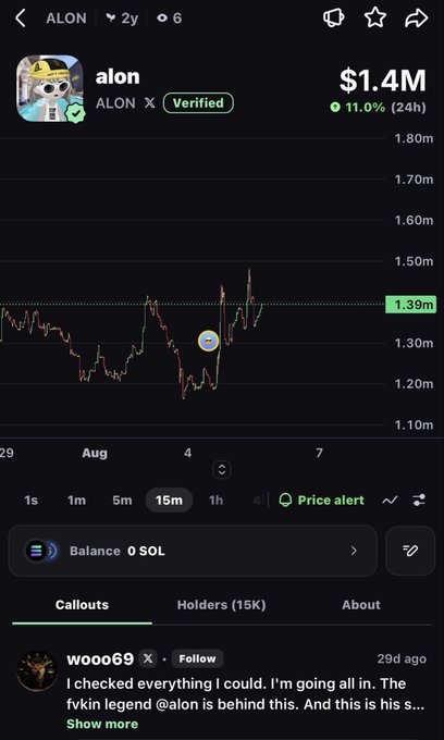 A mobile trading app screenshot showing the ALON token (ALON) verified at a price of $1.4M, up 11.0% (24h), with a candlestick price chart and a callout from user 'wooo69' saying 'I checked everything I could. I'm going all in. The fvkin legend @alon is behind this.'