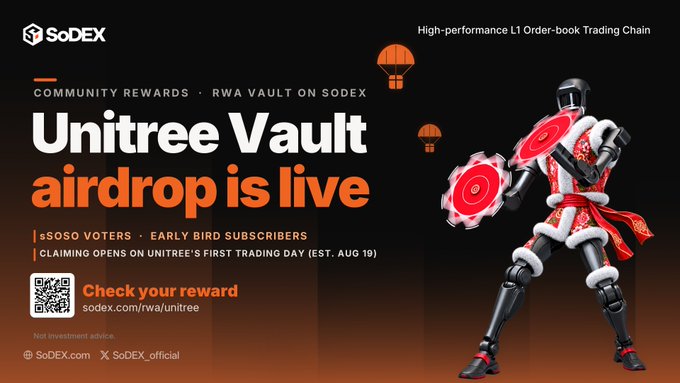 A promotional banner for SoDEX announcing the "Unitree Vault airdrop is live" for $SOSO voters and early bird subscribers, featuring a robot figure in festive red and white attire holding targets, with claiming opening on Unitree's first trading day (EST. Aug 19) and a QR code directing users to sodex.com/rwa/unitree to check their reward.