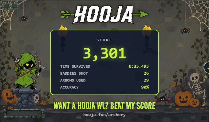 A game over screen for a Halloween-themed archery game called 'HOOJA', displaying a score of 3,301 with 90% accuracy, alongside cartoon characters like a grim reaper and skeleton.