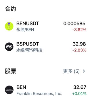A financial trading app interface displaying perpetual contracts (BENUSDT at 0.000585, -3.62%; BSPUSDT at 32.98, -2.83%) and stocks including BEN (Franklin Resources, Inc. at 32.67, +0.01%) in Chinese.